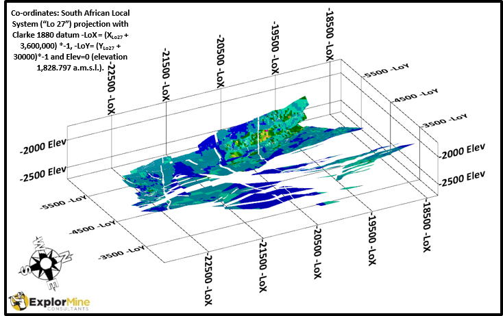 Target 3 Shaft geological modelling and mineral resource estimation