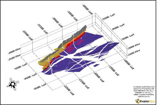 ExplorMine Consultants, Geological Modelling, Mineral Resource Estimation
